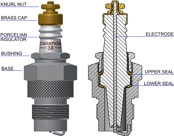 champion 3x spark plugs